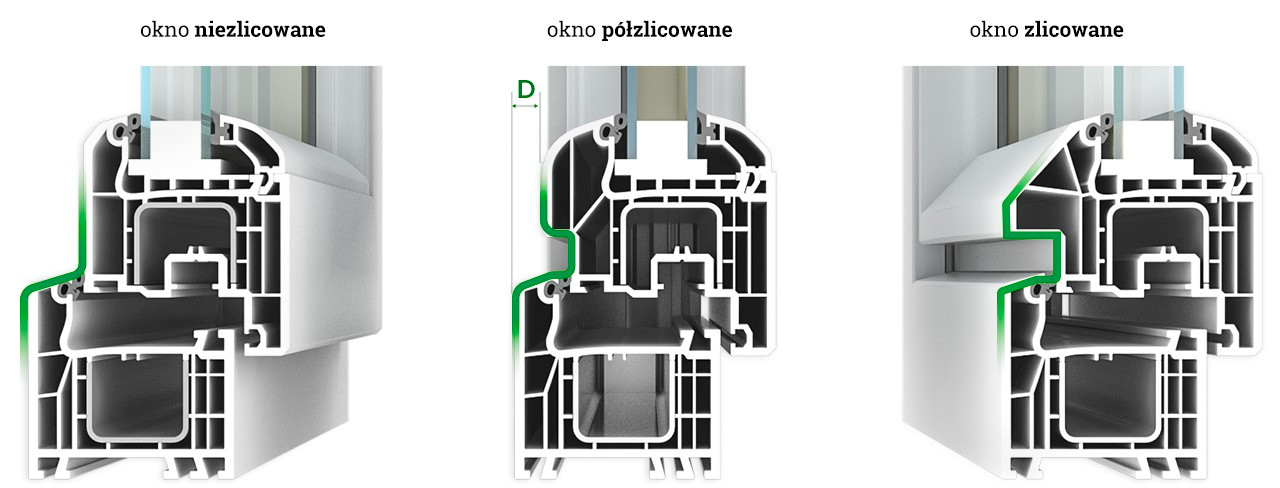 Moskitiera ramkowa na wymiar siatka na owady